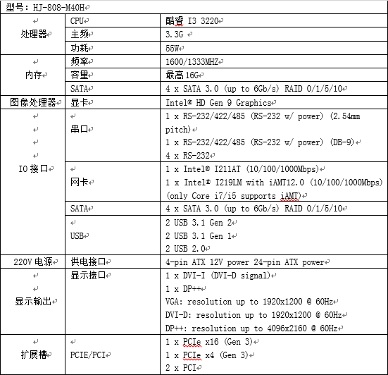 工控機(jī)促銷型號