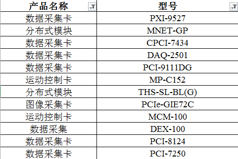 工控板卡大促銷