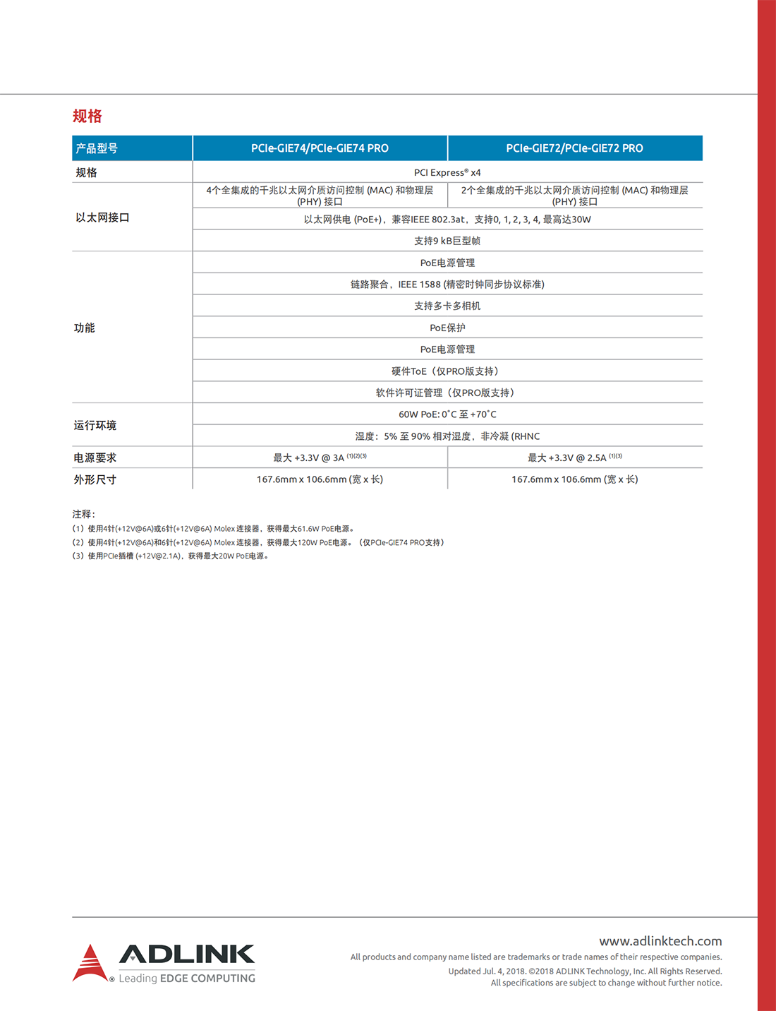 凌華PCIe-GIE72_74