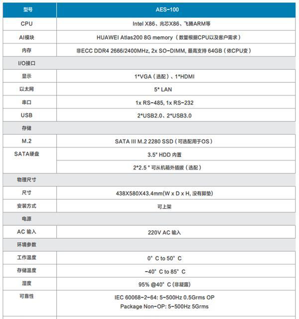 凌華AI邊緣服務(wù)器AES-100/ATLAS200 